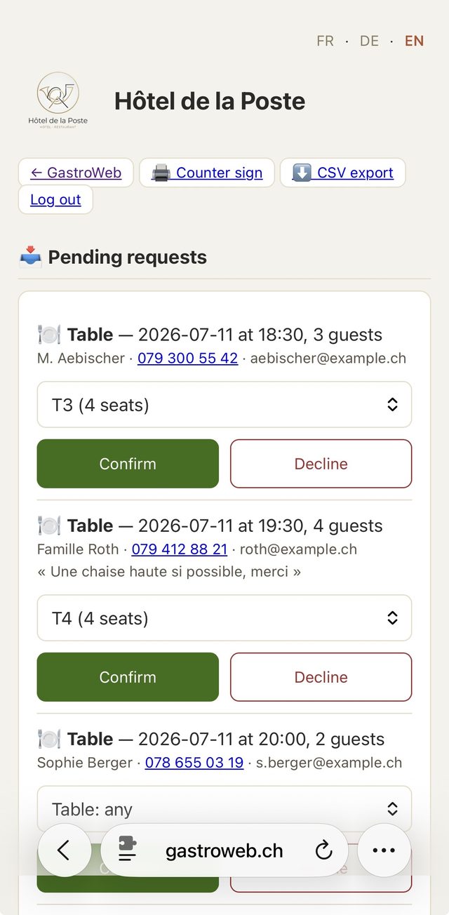 Mobile console: pending booking requests