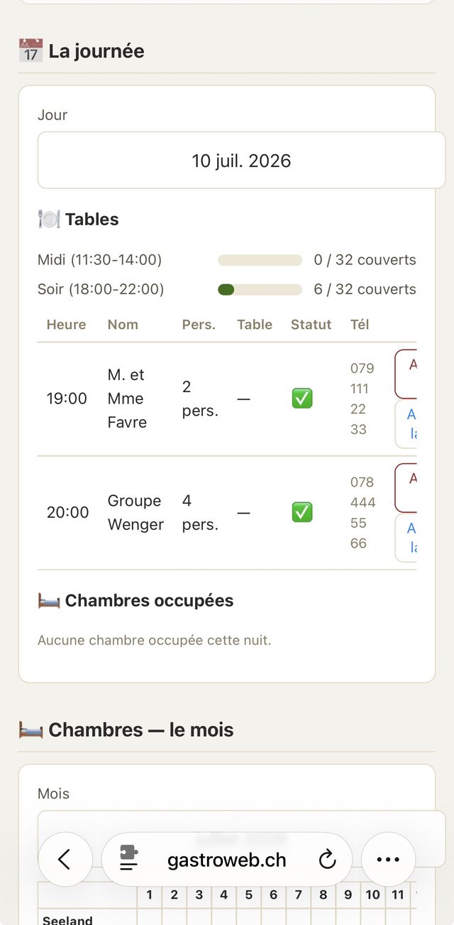 Console mobile GastroWeb : la vue du jour, couverts et chambres